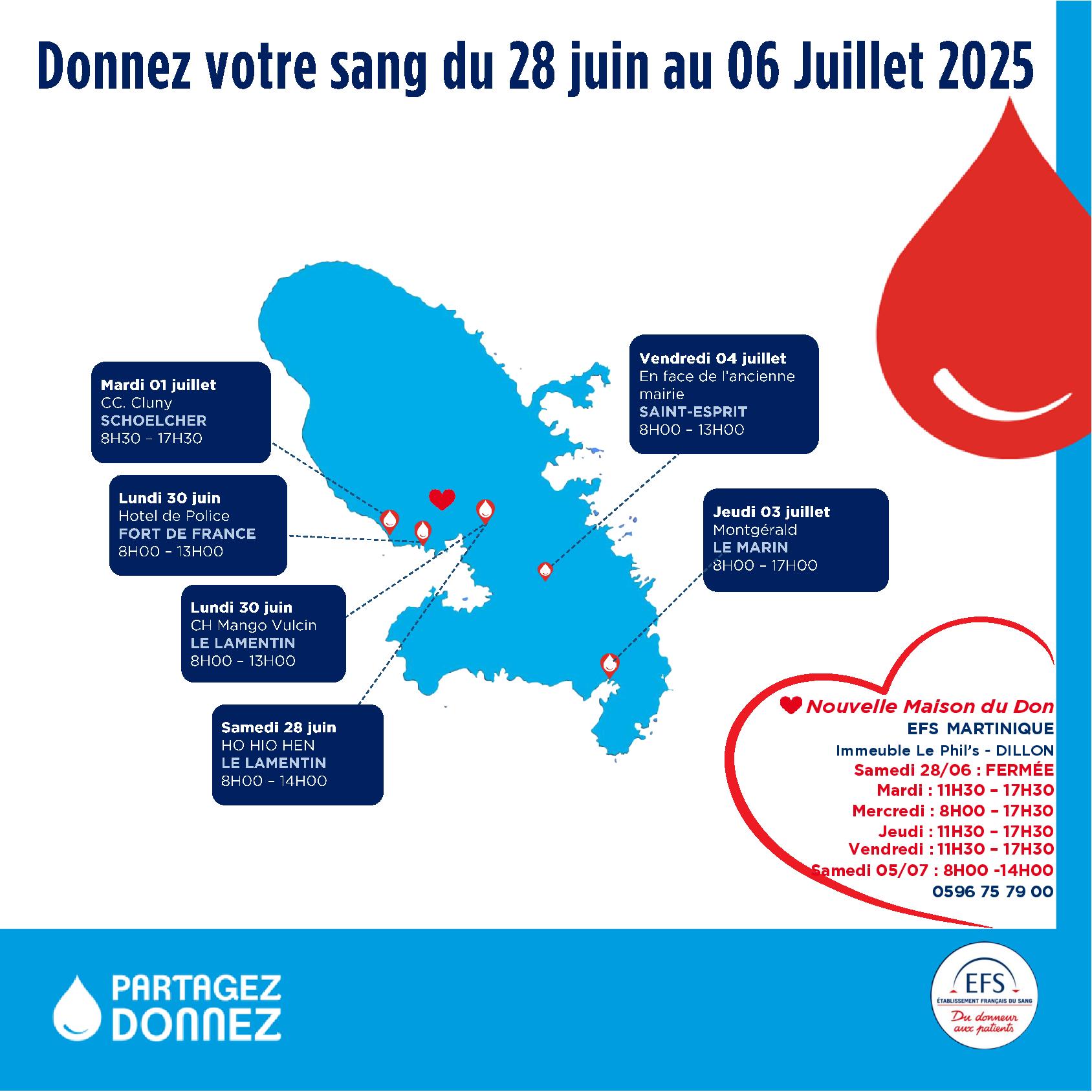 Arrière-plan
