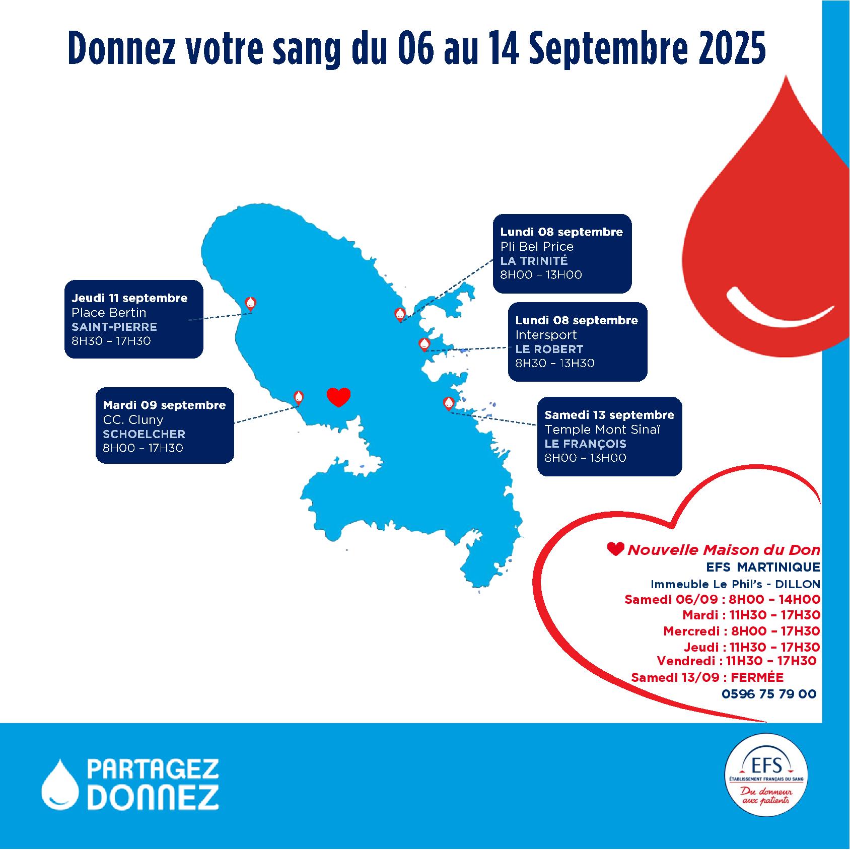 Arrière-plan