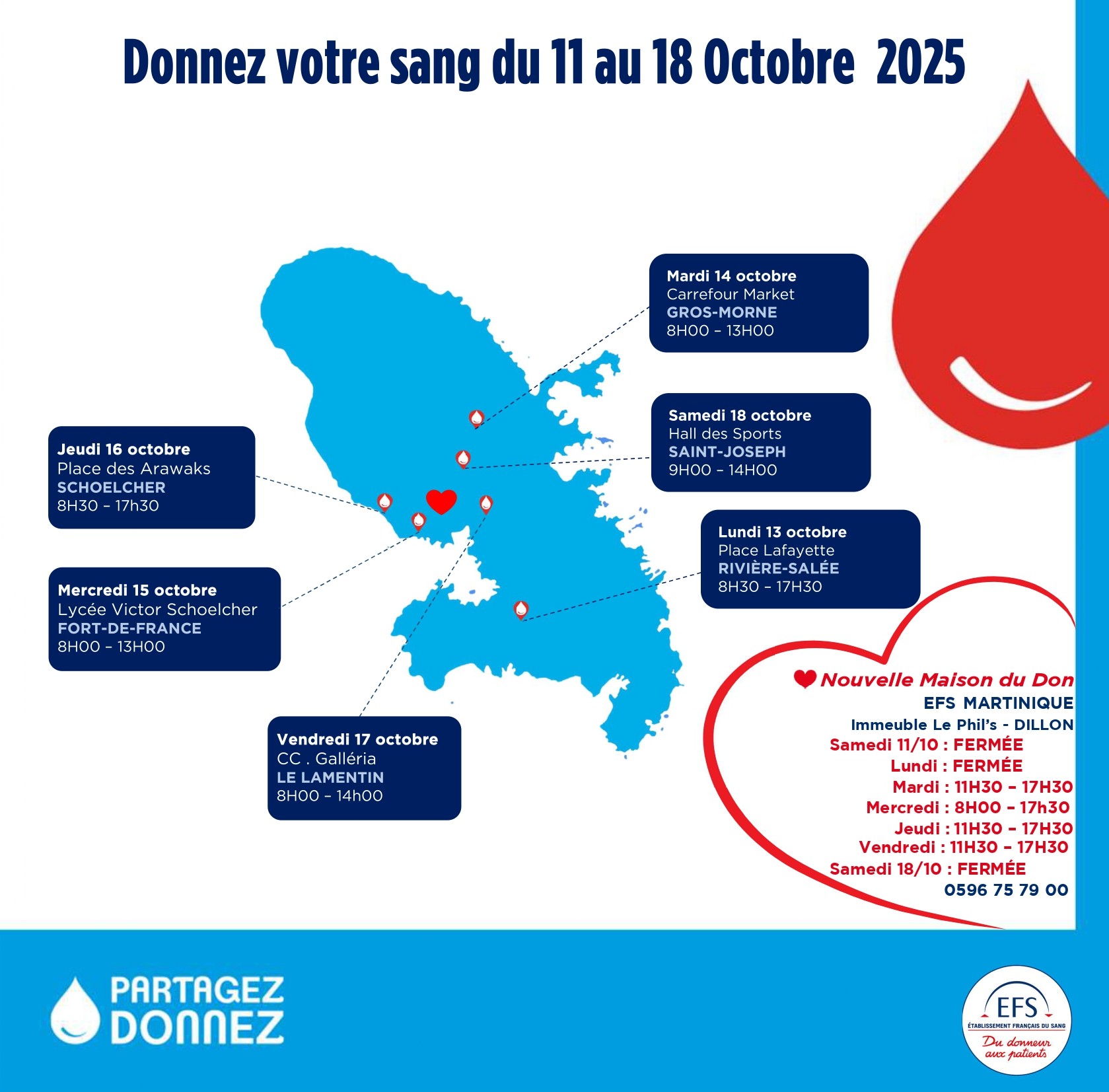 Arrière-plan