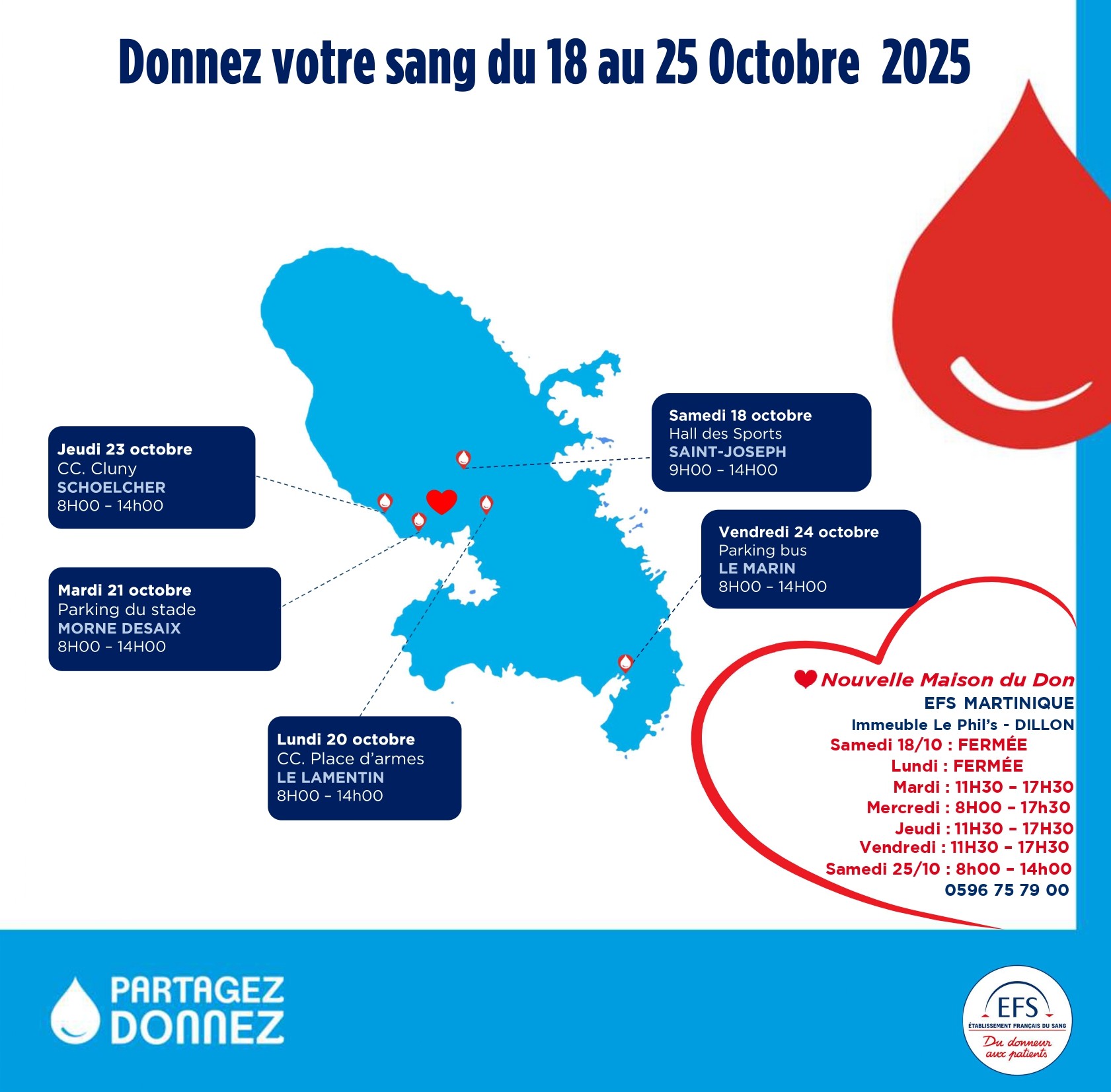Arrière-plan