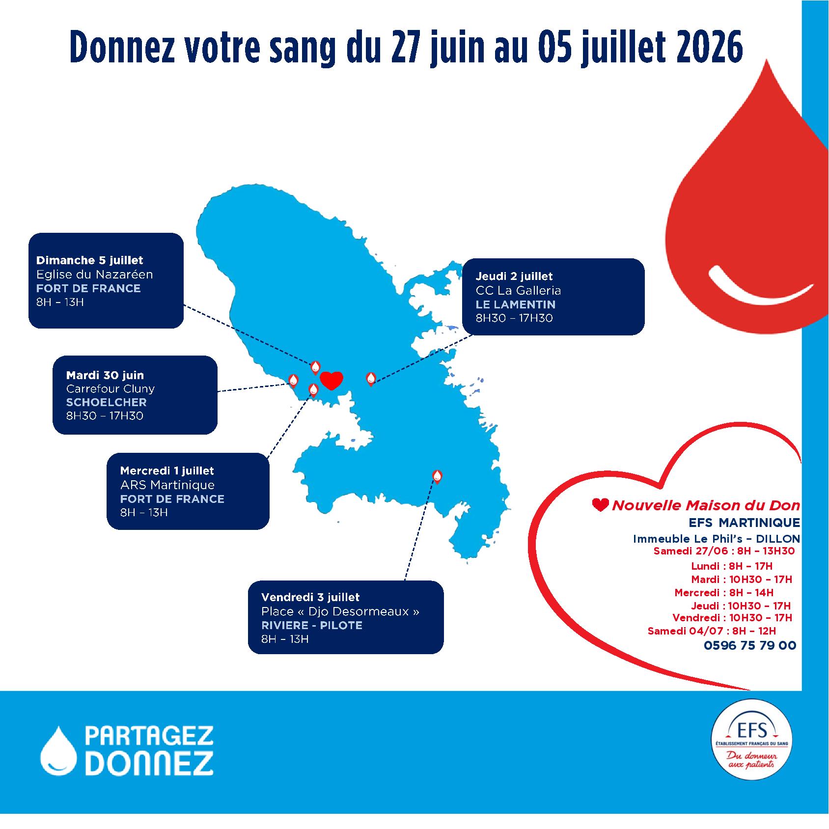 Arrière-plan