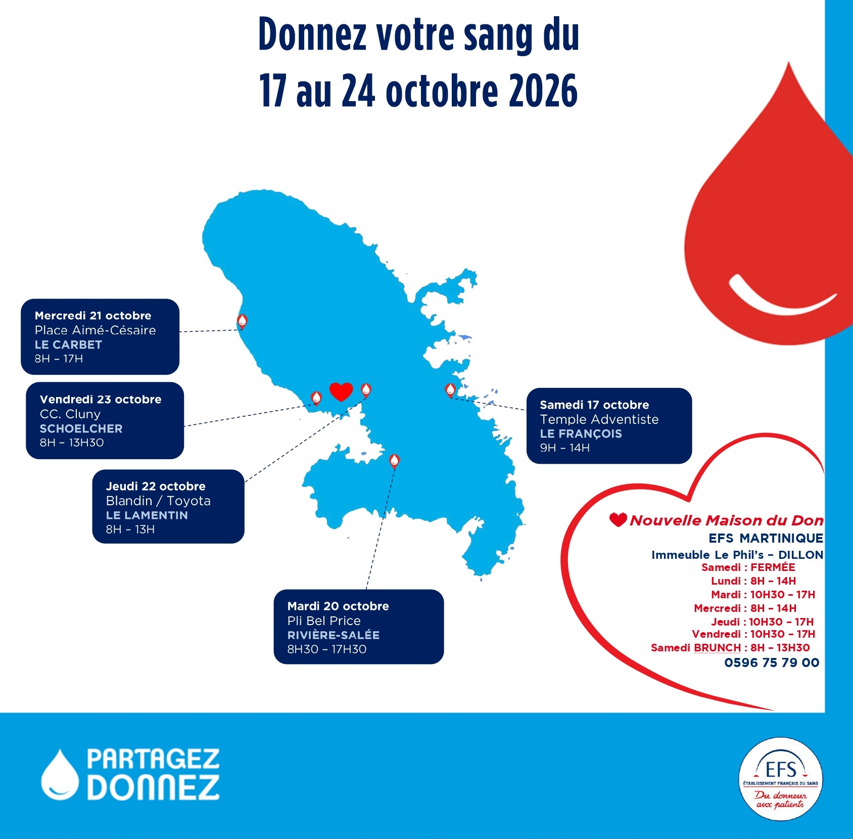 Arrière-plan